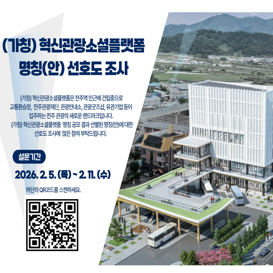 (가칭)혁신관광소셜플랫폼 명칭(안) 선호도 조사. (가칭)혁신관광소셜플랫폼은 전주역 인근에 건립중으로 교통환승장, 전주관광재단, 관광안내소, 관광굿즈샵, 유관기업 등이 입주하는 전주 관광의 새로운 랜드마크입니다. (가칭)혁신관광소셜플랫폼 명칭 공모 결과 선별된 명칭(안)에 대한 선호도 조사에 많은 참여 부탁드립니다. 설문기간 2026.2.5.(목)~2.11.(수) 하단의 QR코드를 스캔하세요.